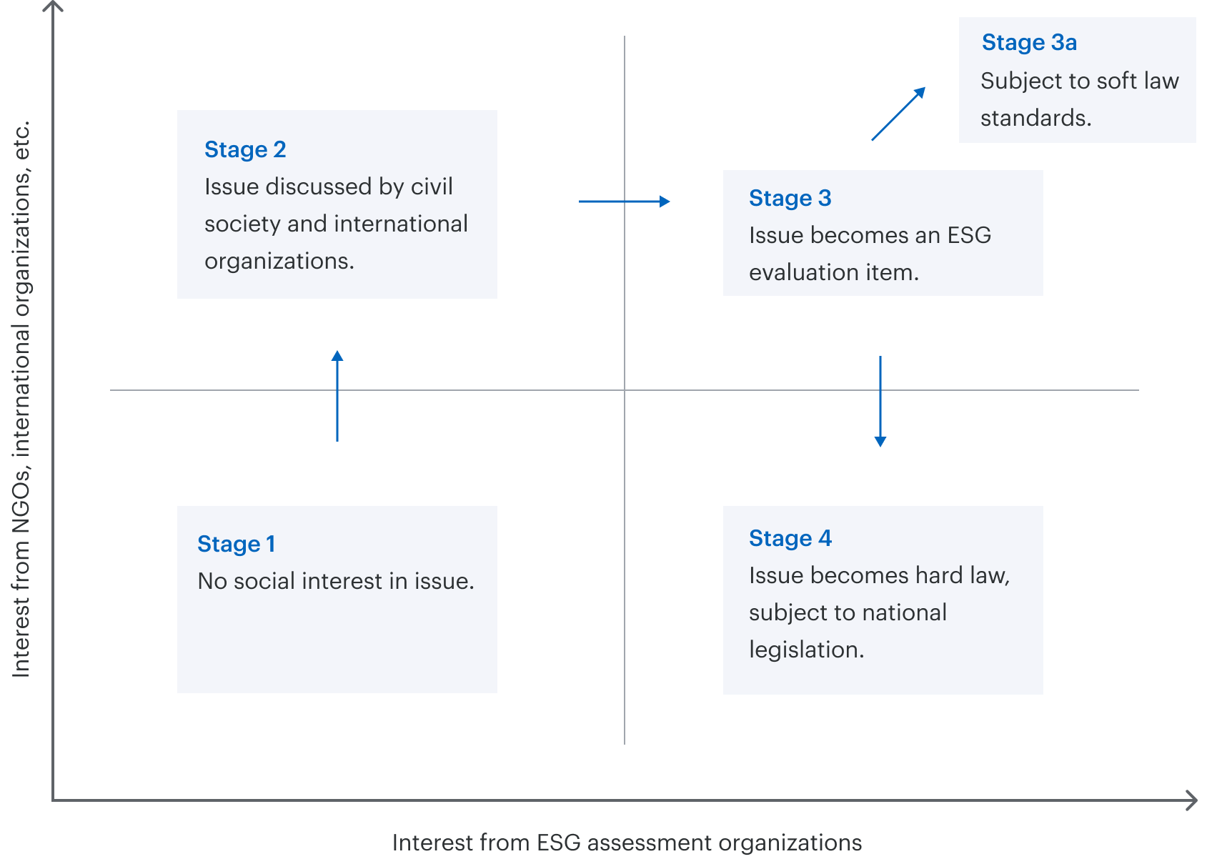 sdgs_fig02_en.png